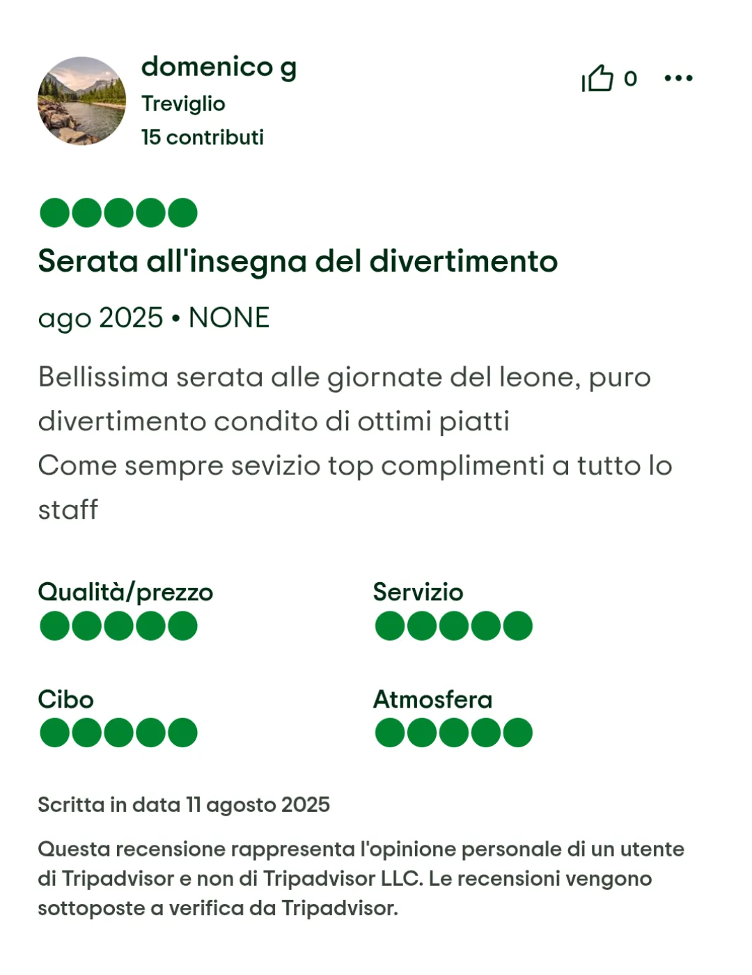 Fritto Day Ristorante L'Angolo Recensione