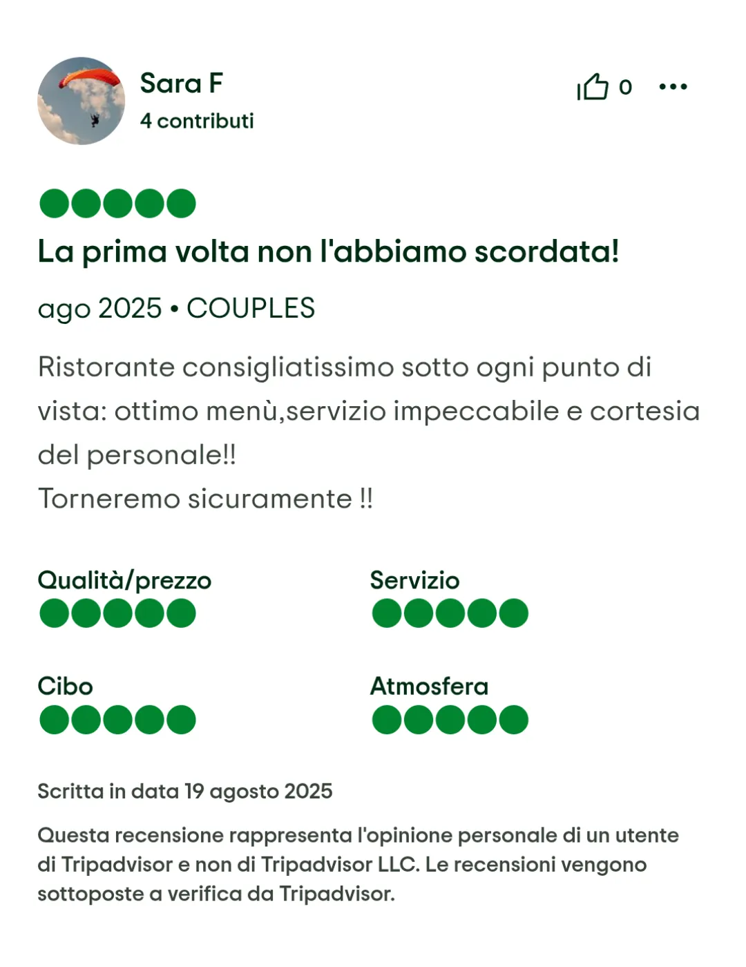 Fritto Day Ristorante L'Angolo Recensione