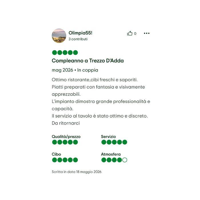 recensioni-tripadvisor-05